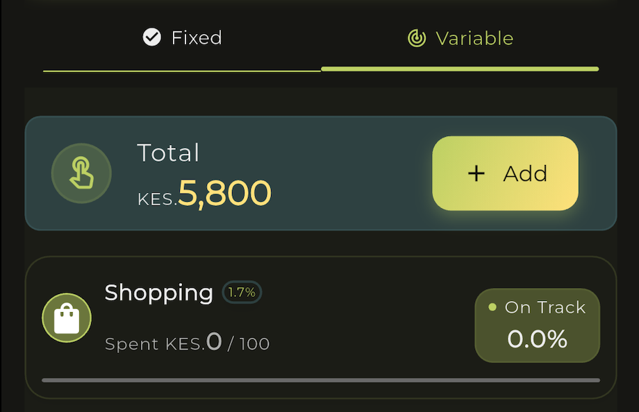 Fixed vs Variable Costs Chart